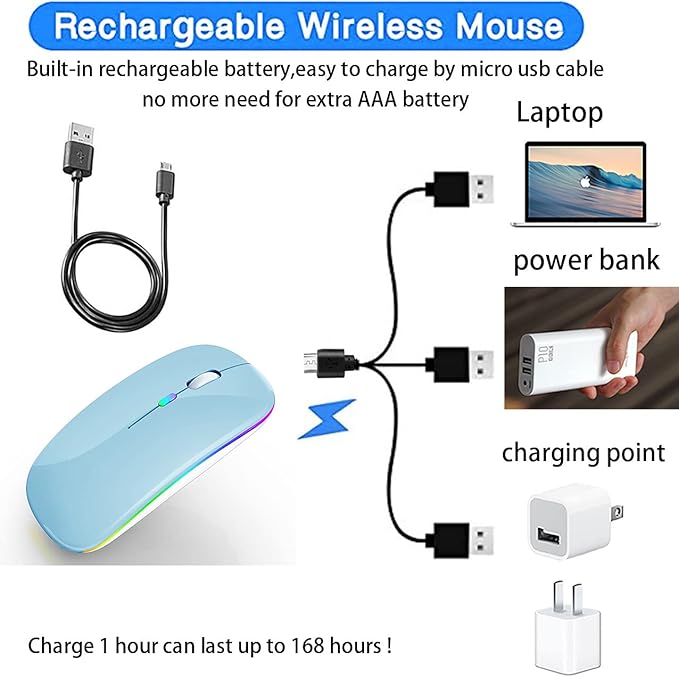 PEIBO Bluetooth Wireless Mouse for Laptop mac MacBook ipad MacBook air MacBook pro pc Desktop Computer Windows Chromebook Notebook (Blue White)