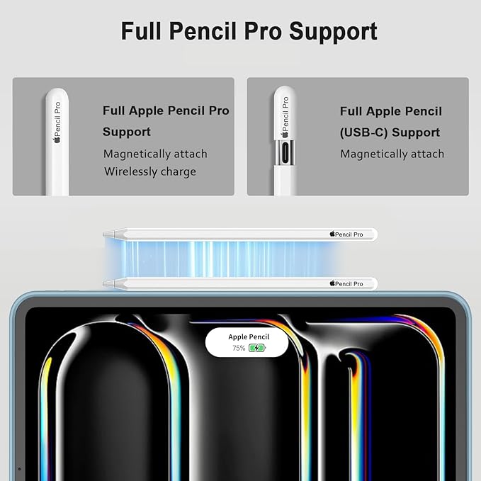 iMieet Case for iPad Pro 11 Inch (M5) 2025 /(M4) 2024 5th Gen, Trifold Stand Smart Cover with Pencil Holder and Soft TPU Back, Auto Wake/Sleep (Light Blue)