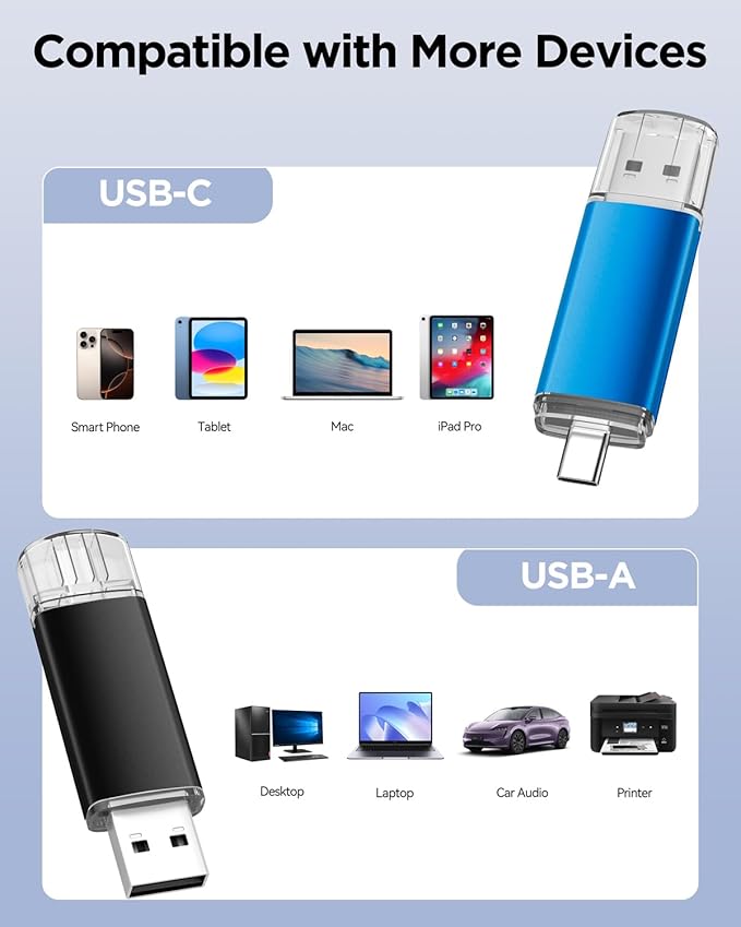 USB C Flash Drive 8GB 2 Pack, AreTop Type-C Flash Drive + USB 2.0 Thumb Drive OTG Memory Stick Compatible with iPhone 16/15, Android Smartphone/Tablets/Computers, 2 Pack, (Black & Blue)