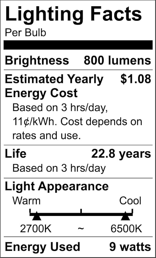 Consciot Smart Light Bulbs, A19 Color Changing Smart Bulbs, 800 Lumens 60W Equivalent, Works with Apple Home, Alexa, Google Home & SmartThings, Dimmable LED, 2-Pack