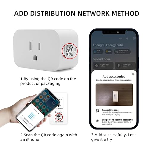 Matter Over Thread Smart Plug, App and Voice Control Smart Mini Outlet 15A/1800W