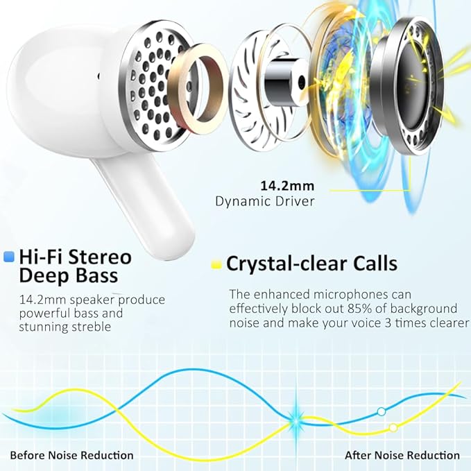 Wireless Earbud, Bluetooth Headphones 5.3 NEW 40H Ear Buds Bass Stereo Earphones Noise Cancelling Earbud with 4 ENC Mic in-Ear Bluetooth Earbud USB-C LED Display IP7 Waterproof Sport for Android iOS