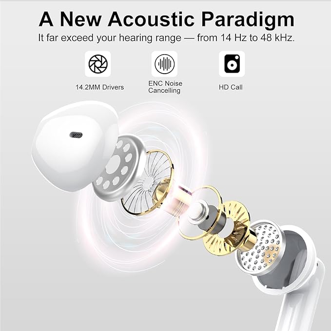 Jesebang Wireless Earbuds, Bluetooth 5.4 Headphones HiFi Stereo, Bluetooth Earbuds with ENC Noise Cancelling Mic, 36H LED Display Ear Buds, IPX7 in Ear Earphones for Phone Tablet Laptop Sports, White