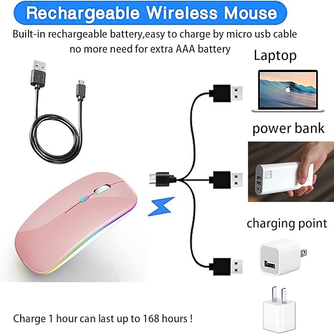 PEIBO Wireless Bluetooth Mouse, 7-Color LED, Built-in Battery, Ergonomic Design, Compatible with iPad, MacBook, Windows Laptops - Rose Gold