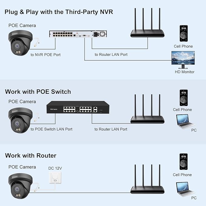 Anpviz 4MP PoE Camera Black, Full Metal Turret Security IP Camera Outdoor Wired, AI Human Motion Detection, Smart Color Night Vision, Built-in Mic, 2.8mm Lens@25FPS, NDAA, IPC-D3B43B-S (U Series)