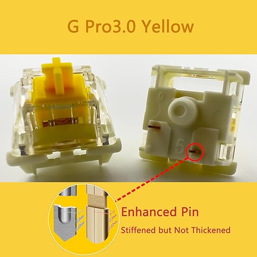 Zjmehty Gateron G Pro 3.0 Yellow Switches for Mechanical Keyboard,3-Pin 50gf Linear/Pre-Lubed/Pin-Enhanced Switches(90pcs,Yellow,3-Pin)