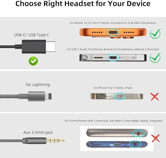 USB C Headphone for Samsung S26 S25 FE S24 A16 A17 Wired Earbuds Magnetic in-Ear Type C Earphone with Microphone Volume Control Bass Stereo Noise Canceling for iPhone 17 Pro Max 16 16e 15 Pixel 10a 9a