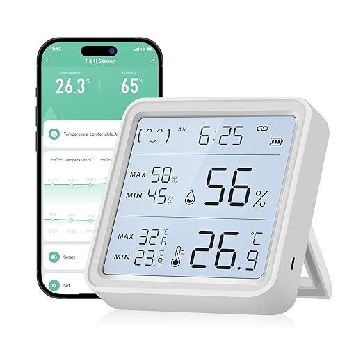 eMylo WiFi Thermometer Hygrometer, Smart Digital Indoor Temperature Humidity Monitor 426Ft Rang with 3 IP65 Wireless Sensors Outdoor Kit