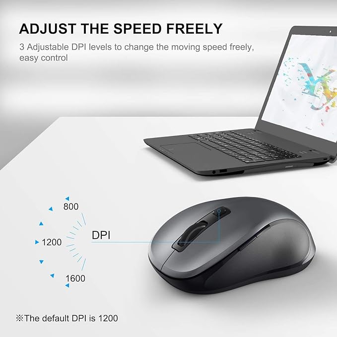 WisFox 2.4G Wireless Mouse for Laptop, Ergonomic Computer Mouse with USB Receiver and Type-C Adapter, 3 Adjustable Levels DPI, 6 Button Cordless Wireless Mice (Grey, 10 Pack)