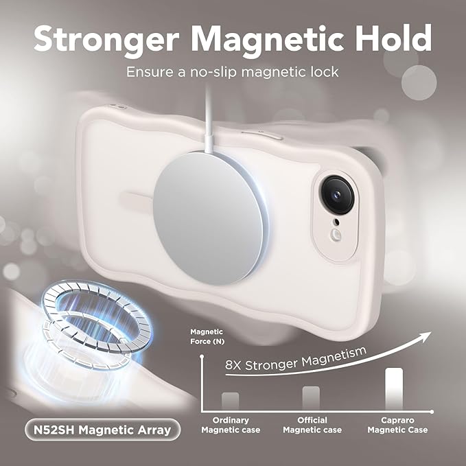 CAPRARO for iPhone 16e Case for Women Girls, Upgraded [Full Camera Protection] [Compatible with MagSafe] Cute Wave Translucent Matte Phone Case for iPhone SE 4 6.1-Inch, Stone