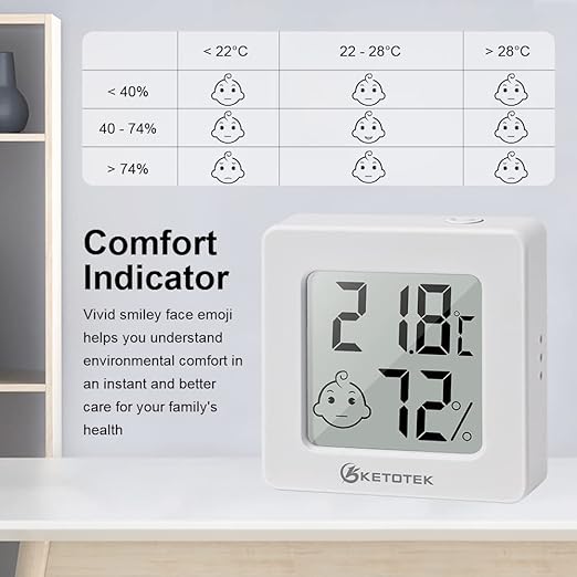 KETOTEK 5 Pack Thermometer Room Hygrometer Indoor Mini Temperature and Humidity Monitor Digital Humidity Meter Gauge with Comfort Indicator for House Office Greenhouse