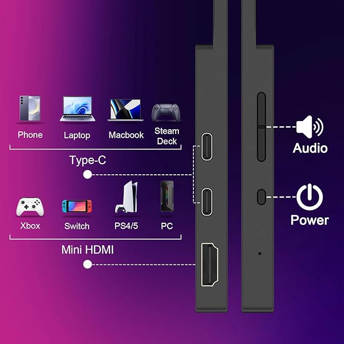 2.5K 100Hz Portable Monitor Touchscreen, 15.6'' QHD 2880x1620 300 Nits 100% sRGB IPS Gaming Monitor w/VESA HDR FreeSync Eye Care USB-C HDMI External Second Screen for Laptop PC Phone Switch PS3/4/5