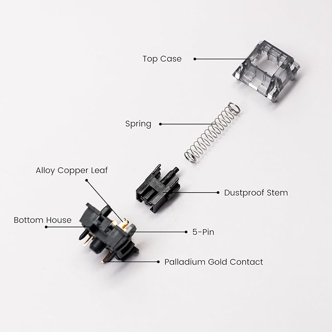 Akko V3 Creamy Black Pro Keyboard Switch with Dustproof Stem for Mechanical Gaming Keyboard, 5-Pin Linear Switches (45pcs)