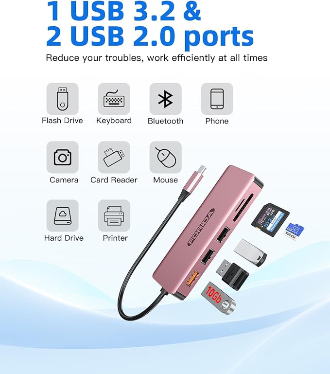 FORIDA 10G USB C Hub, 7 Ports Multiport Adapter to HDMI 4K for MacBook Pro/Air, USB C Splitter with USB 3.2 Port, 2 USB 2.0, Charing Port, Dual Card Redaer for iPhone 15/16/17 (Rose Gold, USB C 3.2)