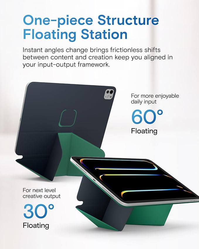MOFT Dynamic Folio Case for iPad mini 7th A17 Pro 2024 & iPad mini 6th A15 2021, 8.3 Inch Slim Magnetic Stand Case with 20+ Viewing Angles, Auto Wake/Sleep, Ultra Thin, Navy Blue x Oz Green