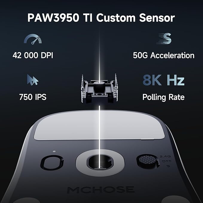 MCHOSE A7 V2 Ultra Wireless Gaming Mouse for Esports 59 g, PAW3950 TI, 42K DPI, TOPSPEED Dual 8K Polling Rate, 130 Hour Battery Life PC/Mac Rosered