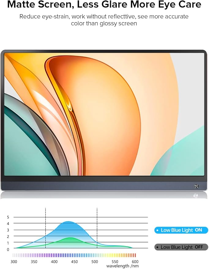 UPERFECT Portable Monitor Battery Touchscreen 120HZ | 15.6” 1ms Gaming Monitor | Built-in 10800mAh Battery Powered | Type-C & MINI HDMI | Travel Screen for Laptop, Computer, Game Consoles