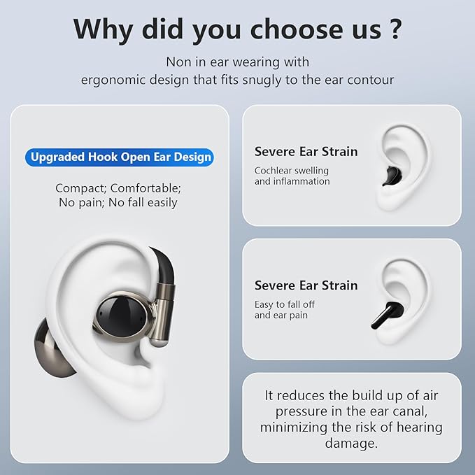 Open Earbuds True Wireless Bluetooth Earphones with Microphone, Bluetooth 5.4 Over Ear Earbuds with Earhook, 40H Playtime Ear Buds, Open Earphones Fit Sport, Running, Workout