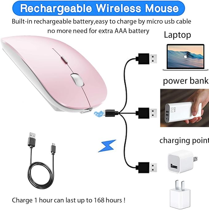 PEIBO Bluetooth Wireless Mouse for Laptop mac MacBook ipad MacBook air MacBook pro pc Desktop Computer Windows Chromebook Notebook (Jelly Pink)
