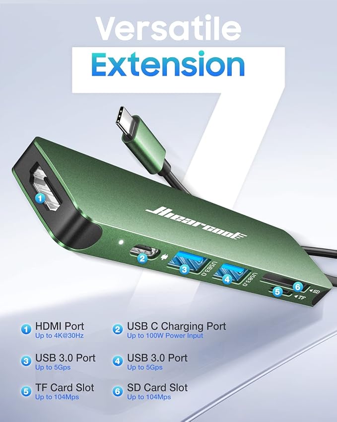 Hiearcool USB C Hub, USB-C Adapter, 7 in 1 USBC to HDMI Multi-Port Adapter Dongle Compatible for Thunderbolt 3 4 MacBook Pro Air Dell Lenovo HP Laptops and Other Type C Devices-Green