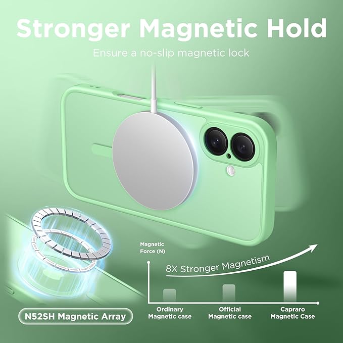 CAPRARO Magnetic Compatible with iPhone 16 Case, Upgraded [Full Camera Protection] [Compatible with MagSafe] Protective Translucent Matte Women Girl Phone Case Cover, Bamboo Green