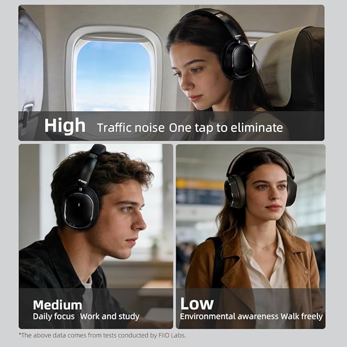 FiiO EH13 Wireless Bluetooth Noise Cancelling Over-Ear Headphones, 42dB Hybrid ANC, 45H Playtime, Foldable Headphones for Travel, Work & Commuting (Black)