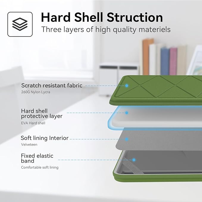 Smatree Hard EVA Protective Sleeve Case Compatible for 16 inch ASUS ProArt P16 H7606, 16 inch ASUS ROG Zephyrus G16 (2026) GU606, 16inch ROG Zephyrus M16 2023 GU604/2022, Green (X8286G)