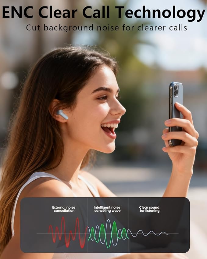 Wireless Earbuds with Active Noise Cancelling,140-Hour Long Battery Life Bluetooth 5.4 Ear Buds,Multi-Device Pairing,Enhanced Clear Call,Deep Bass Stereo Headphone,in-Ear Earphones