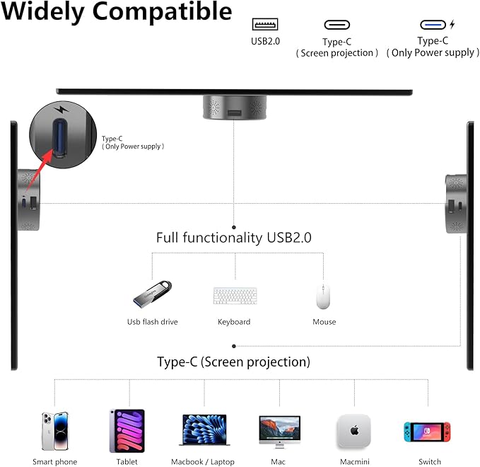 Portable Monitor Touchscreen for Mac 13.3" 2.5K Touch Screen Monitor with Protective Sleeve, USB-C Plug & Play 1500:1 0.22" Laptop Screen Extender for Mac Laptop PC Without Stand and Stylus