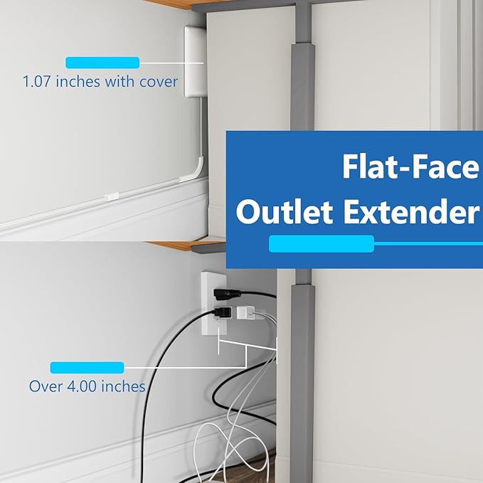 LIDER Outlet Extender with 3 Receptacles, 12W USB Type-A, and USB Type-C, USB Port, Ultra-Thin Wall Plate Plug with Cord Extender, 3-Outlet Power Strip, Flat-Face, ETL-Listed, 3ft Cord, White, 2 Pack