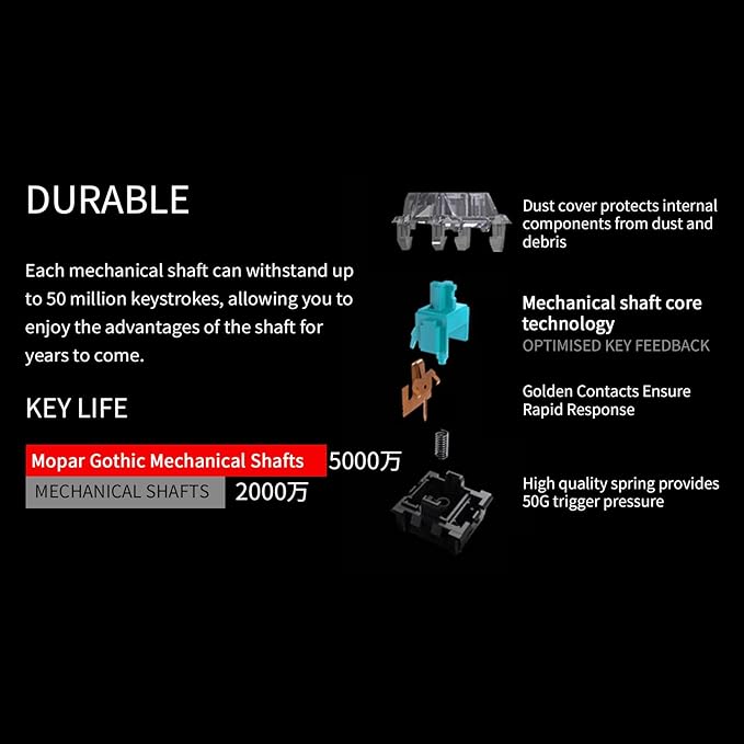 MOTOSPEED CK103 RGB LED Backlit Wired Mechanical Gaming Keyboard, 103 Keys Hot-Swap Mechanical Keyboard w/Aluminum Base, Upgraded Socket and Noise Absorbing Foams, Soft Tactile Blue Switch