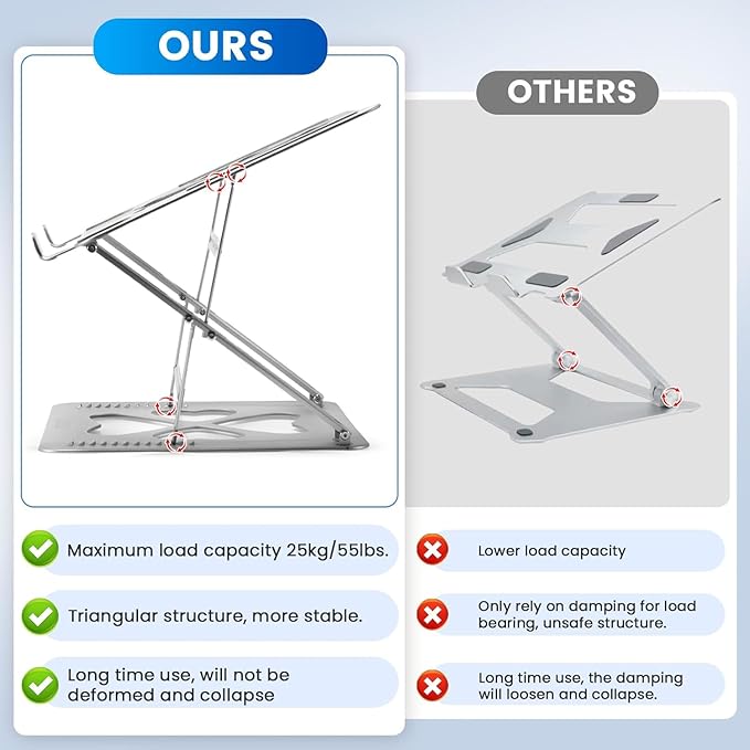 Laptop Stand, Mechanical Dual Angle Adjustable Heavy Duty Notebook Stand for Desk, Supports 55 lbs, Ergonomic Portable Computer Stand with Cooling, Silver