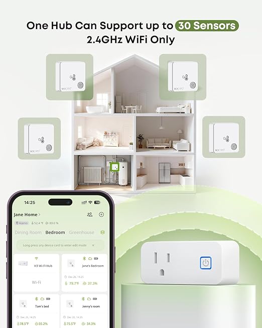 MOCREO WiFi Room Thermometer Hygrometer, Remote App Email Alert, 2 Years Data Export, 2 Years Battery, No Subscription, Wireless Temperature Humidity Sensor for Bedroom, Greenhouse, Basement