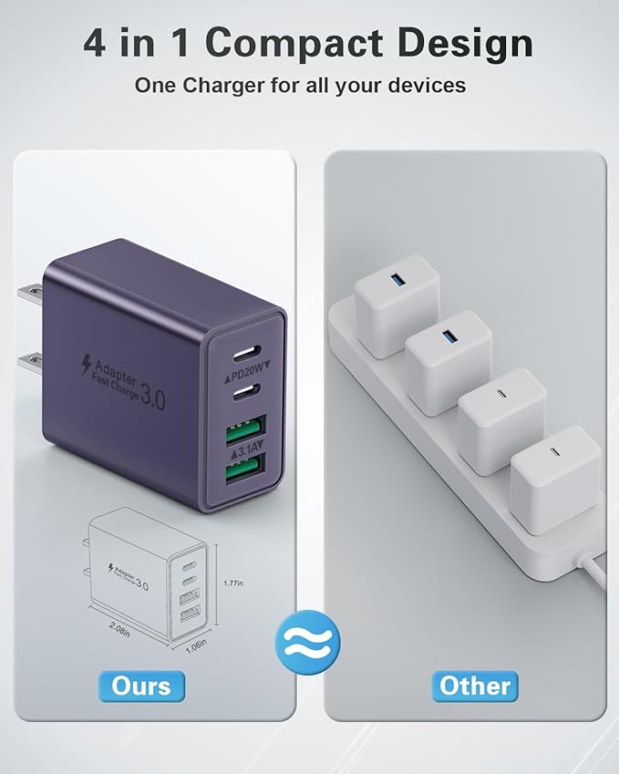 USB C Charger Block, 2-Pack 40W USB C Fast Charging Block 4-Port Dual PD+QC Power Adapter Double USBC Charger Block Multiport Type C Cube Wall Plug for iPhone 16 15 14 13 12 11 Pro Max, Samsung