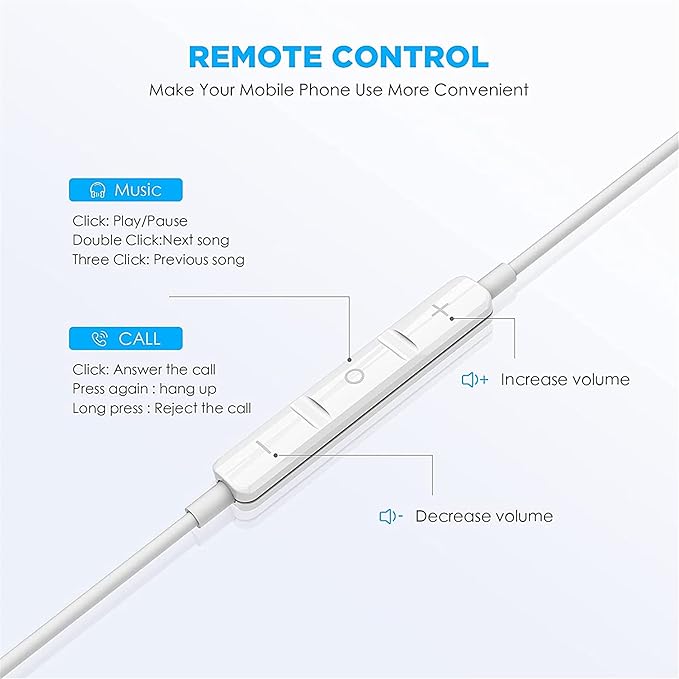 USB C Headphones for iPhone 16 15 Earbuds USB C Wired Earphones with Mic & Remote Control Noise Cancelling for iPhone 16 pro, iPad Pro, Galaxy S23/S22/S21/S20/Ultra Note 10/20, Pixel 7/6/6a/5/4