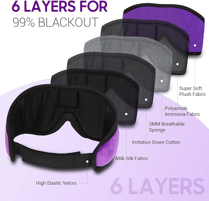 MUSICOZY Sleep Headphones, Bluetooth 5.4 Sleep Mask Headband Headphones Sleeping Eye Mask, Wireless Music Earbuds Earphones with HD Stereo Speakers Cool Gadgets Gifts (Violet)