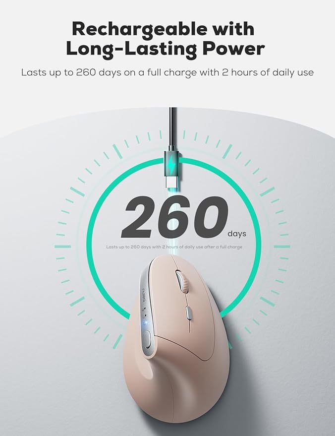 Nulea MD280 Ergonomic Vertical Wireless Mouse - Bluetooth & 2.4G Dual Mode, 4 Adjustable DPI 800/1200/1600/2400, Rechargeable, Silent Clicks, No Lag, 6 Buttons - Perfect for Laptop, Desktop Pink