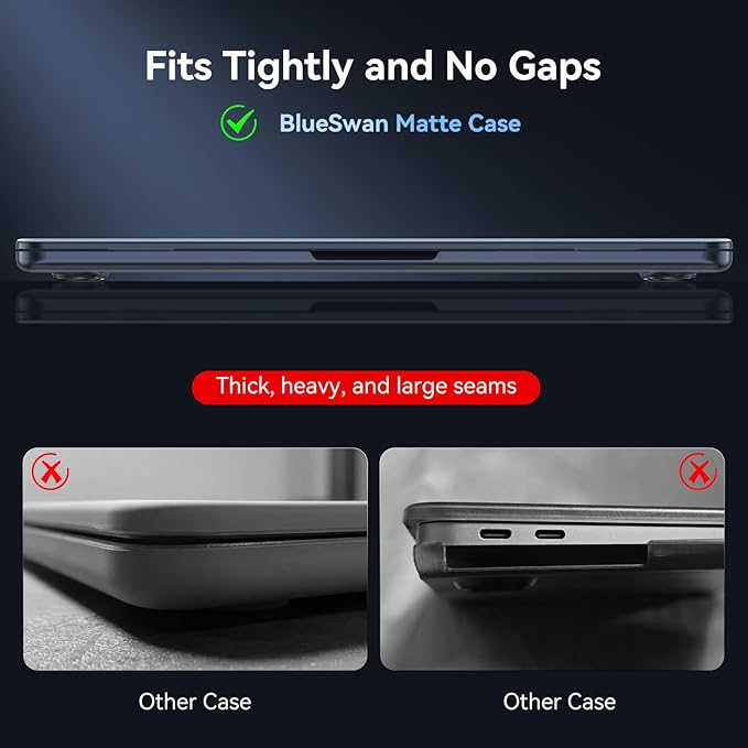 BlueSwan for MacBook Air 13 inch Case, M5 M4 M3 M2 2026-2022 A3449 A3240 A3113 A2681, 100% Match Official Color, Scratch Resistant, Easy to Snap on, Air 13.6 Hard Shell Protective Laptop Cover