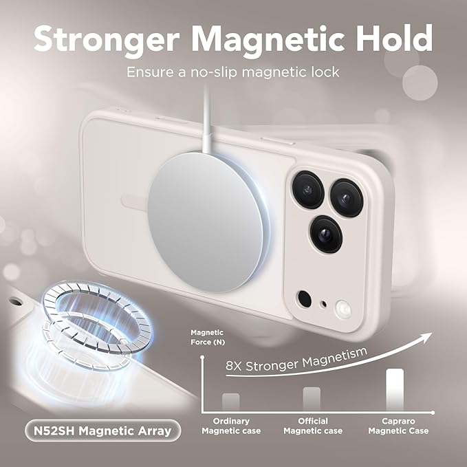 CAPRARO Magnetic for iPhone 17 Pro Case, Upgraded [Full Camera Protection] [Compatible with MagSafe] Protective Translucent Matte Women Girl Phone Case Cover, Stone