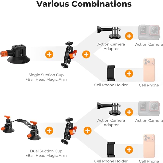 K&F CONCEPT 3" Dual Suction Cup Mount Sets for Camera with 360° Ball Head Heavy Duty Camera Mount for Car Windshield, Hood, Side Panel Compatible with GoPro, DJI, Insta360, DSLRs, Phone