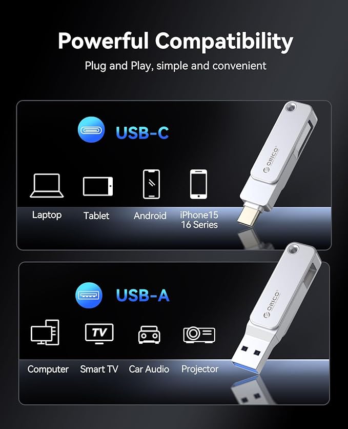 ORICO 128GB USB Flash Drive Read Speed Up to150MB/s Dual USB-C & USB-A Mini Thumb Drive for iPhone 15/16/17, Android, Tablets, Laptops, Mac, Windows Plug and Play-EB05