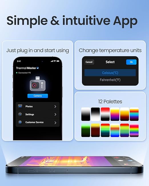 Thermal Master P2 Thermal Camera for Android, Thermal Imager with 512 × 384 Super IR Resolution, 1.5℃ PCB Accuracy, -4℉ to 1112℉ Thermal Imaging Camera (P2 Android)