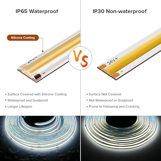 16.4FT IP65 Waterproof COB LED Strip 6000K 480LEDs/m Flexible High Density Uniform Bright LED Lights 9W/m, Dimmable 8mm DC24V COB Strips for Home Indoor Decoration, NO Power and Controller