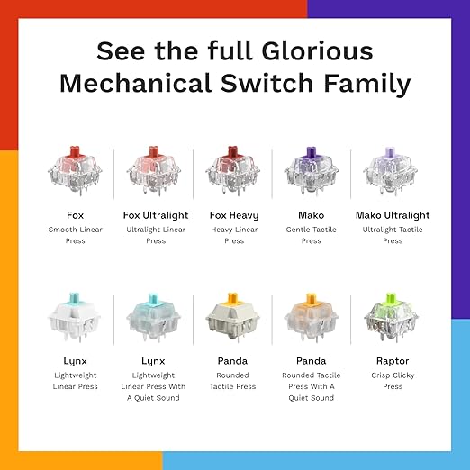 Glorious Fox Linear Mechanical Switches for Mechanical Keyboards: 110 PCS, 3-pin, Transparent for MAX RGB, Pre-Lubed, 45g Force for Gaming and Typing, Compatible with MX Keycaps