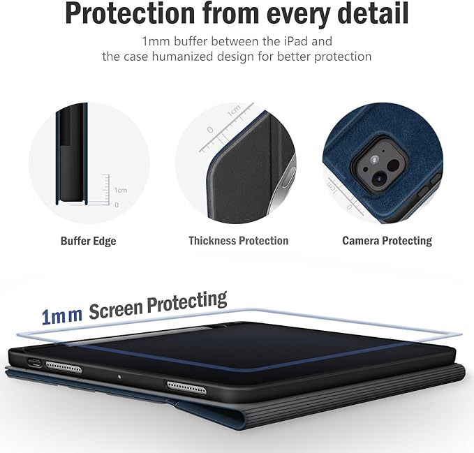 Antbox for iPad Pro 13 Inch Case M5 2025/M4 2024, Built-in Pencil Holder, Supports Pencil Pro/(USB-C), Auto Sleep/Wake, PU Leather (Blue)