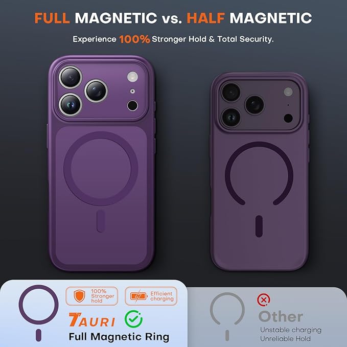 TAURI for iPhone 17 Pro Case, Compatible with MagSafe, (Full Camera Protection) Camera Control Cover Solid-Color Matte Magnetic Phone Case for 17 Pro 6.3", Purple