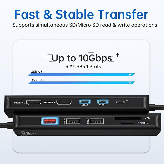 USB C Laptop Docking Station Dual Monitor Dual HDMI 4K DP Triple Display Hub, 13 in 1 MOKiN USB C Hub with 3 Monitors, DisplayPort, USB 3.1, RJ45, 100W PD, Card Reader, Audio/Mic, for Dell HP, Black