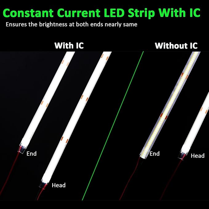 JOYLIT 49.2FT/15M COB LED Strip Lights 24V 6000K Cool White Indoor, 480LEDs/M High Density Spotless CRI 90+ Dimmable Flexible Tape Light for Bedroom, Cabinets, Retail (Power Supply Not Included)