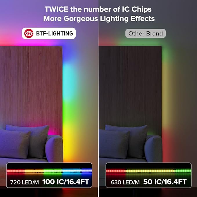 BTF-LIGHTING WS2811 Smart IC RGB FCOB COB LED Strip, UL Listed 720LEDs/m High Density Color Chasing Uniform Light, DC24V 24FT 12mm Width Black PCB for Home Party DIY Decor(No Adapter or Controller)
