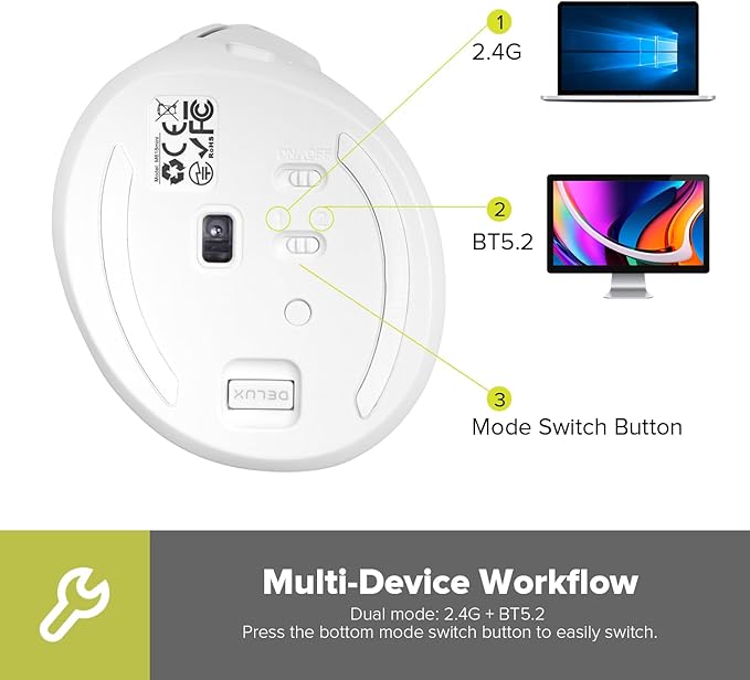 DELUX Wireless Ergonomic Mouse, Vertical Mouse for Small Hands, Silent Click Ergo Mouse, Up to 4000 DPI, 6 Buttons, Rechargeable, 2.4G/BT 5.2 Dual-Mode, Compatible with Laptop/PC (M618MINI-White)